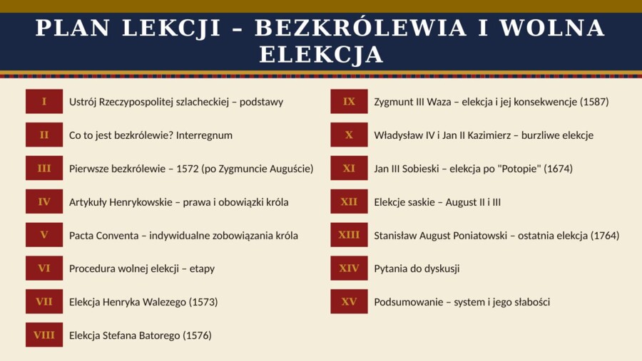 Prezentacja PowerPoint „Bezkrólewia i elekcje w dawnej Rzeczypospolitej”