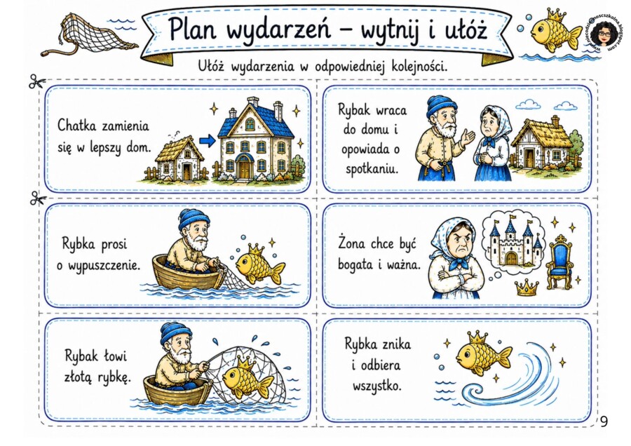 OPERACJA: ZŁOTA RYBKA - WIELKI PAKIECIK LEKTUROWY