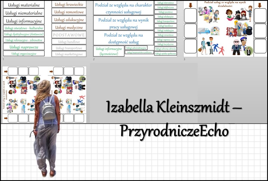 Materiał do zalaminowania/praca w grupach/stacje zadaniowe/układanka/puzzle + notatka okienkowa „Rodzaje usług”, „Rodzaje usług. Łączność i transport” w pdf. Geografia 7 dział „Usługi w Polsce”.