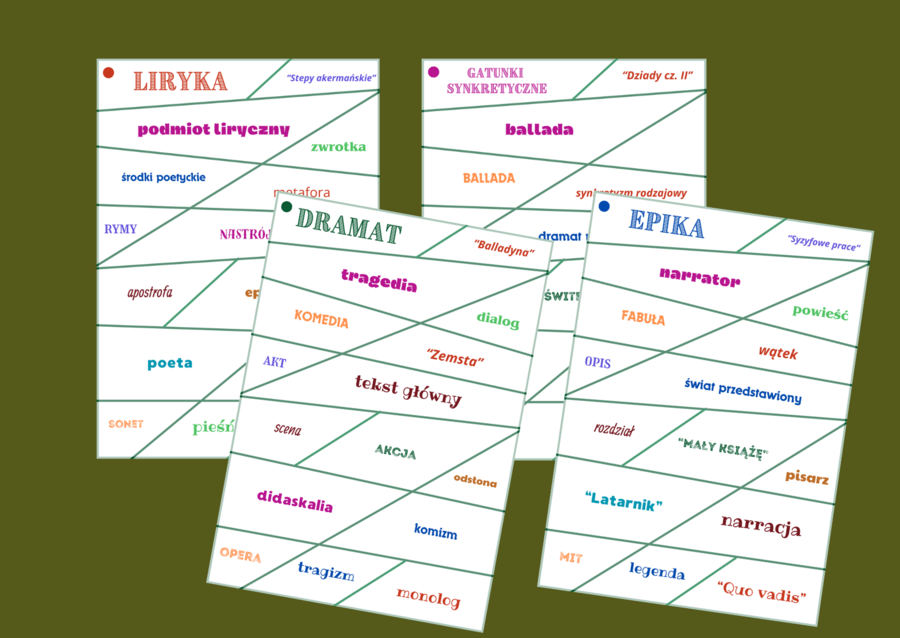 RODZAJE LITERACKIE - puzzle - układanka - powtórka - kl. 4-8