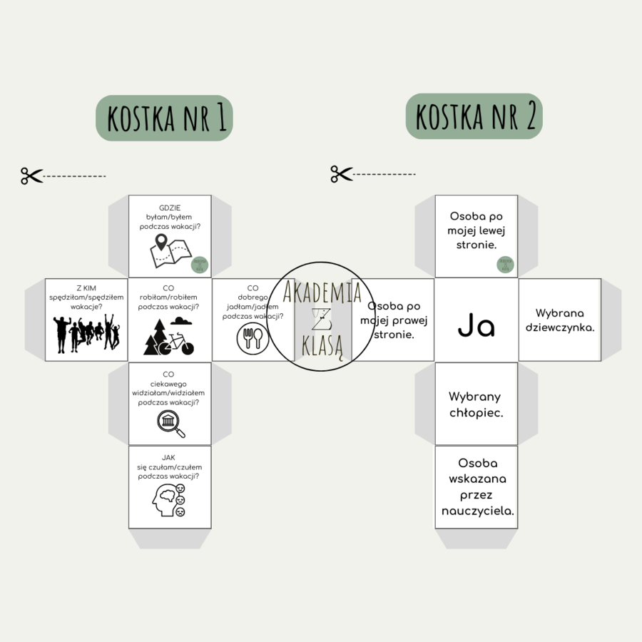 KOSTKI WSPOMNIEŃ Z WAKACJI - zaangażuj całą grupę!