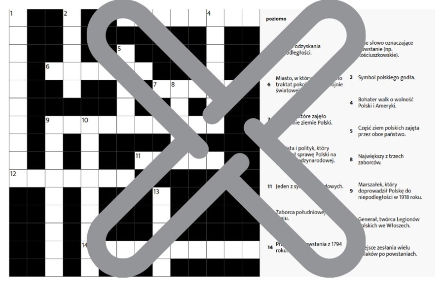 KRZYŻÓWKA "ROZBIORY I ODZYSKANIE NIEPODLEGŁOŚCI" + NOTATKI HISTORYCZNE
