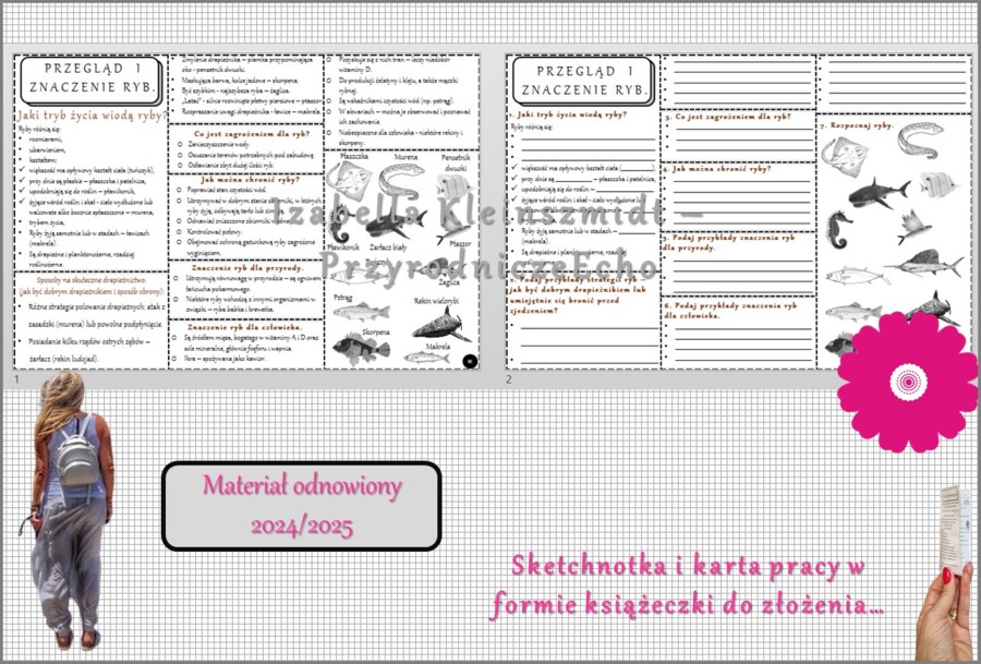 Minizestaw do tematu „Przegląd i znaczenie ryb” – sketchnotka + karta pracy w pdf + gratisowy link do prezentacji multimedialnej niekomercyjnej wykonanej w genial.ly do indywidualnego pobrania i użycia do celów niekomercyjnych. Biologia 6, Dział „Kręgowc
