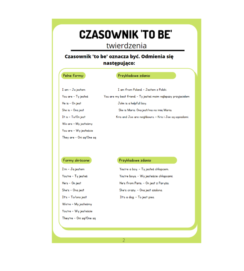 Pakiet Czasownik "to be"
