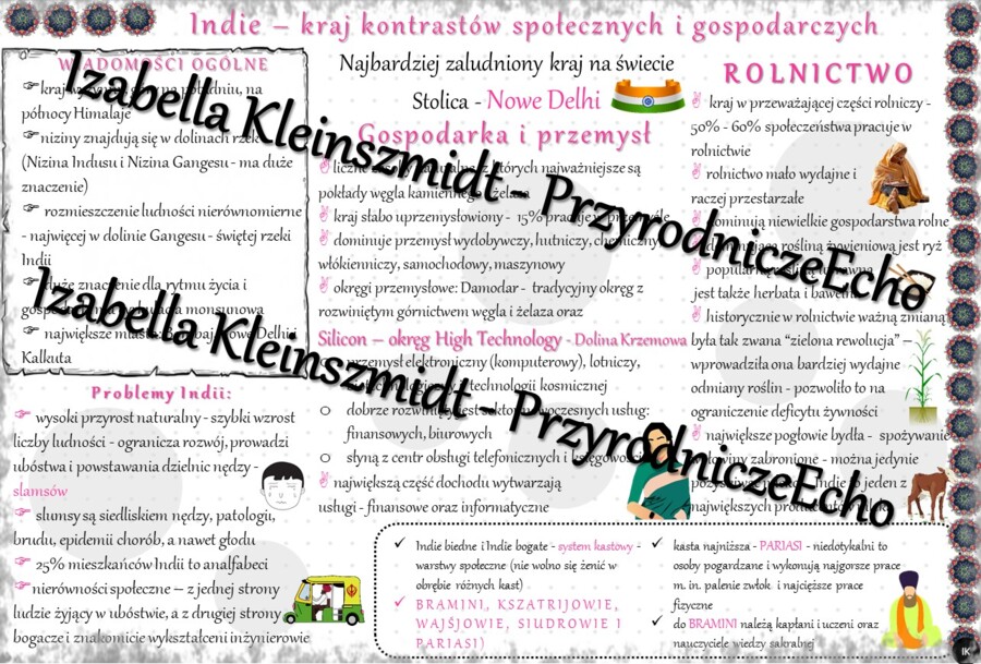 Sketchnotka - notatka „Indie-kraj kontrastów społecznych i gospodarczych” wykonana w power point do edycji. Geografia 8; „Azja”