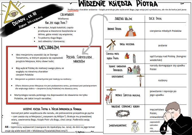 Dziady cz.III - dwie karty puste i dwie uzupełnione