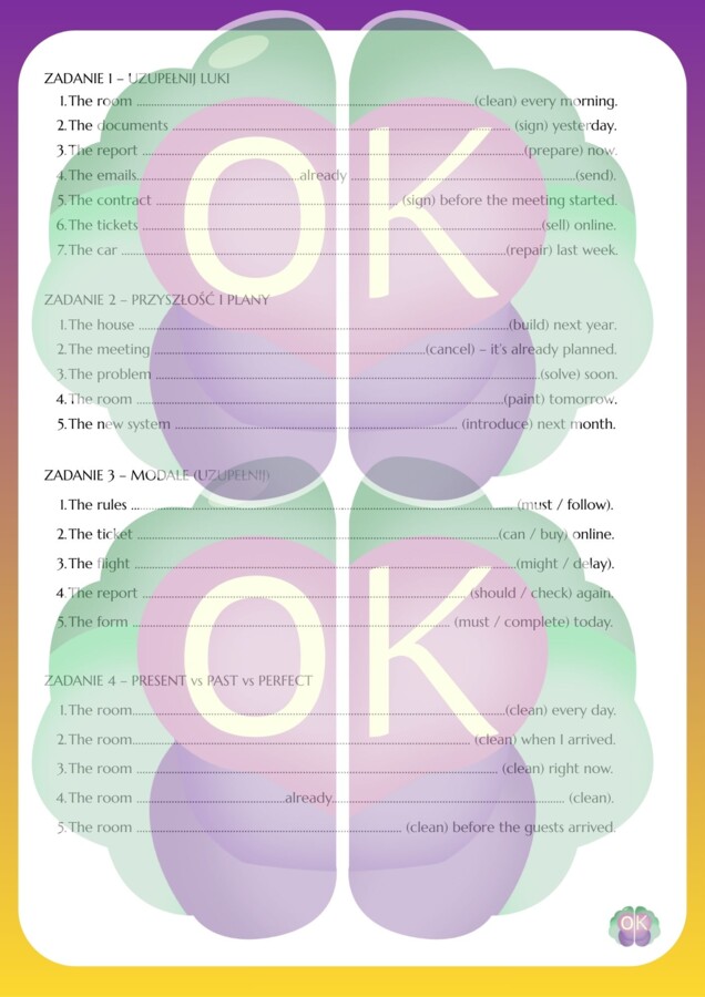 Passive Voice Mastery – Strona bierna krok po kroku dla B1/B2