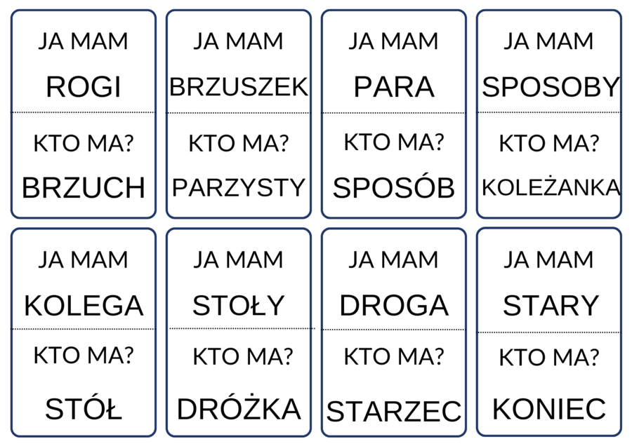 Ja mam, kto ma - ortografia