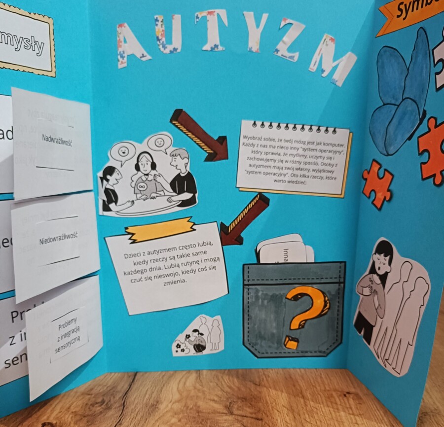 🌟 Lapbook z okazji Światowego Dnia Świadomości Autyzmu- Kreatywny Zestaw Edukacyjny 🌟