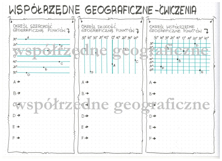 Współrzędne geograficzne: ćwiczenia 2