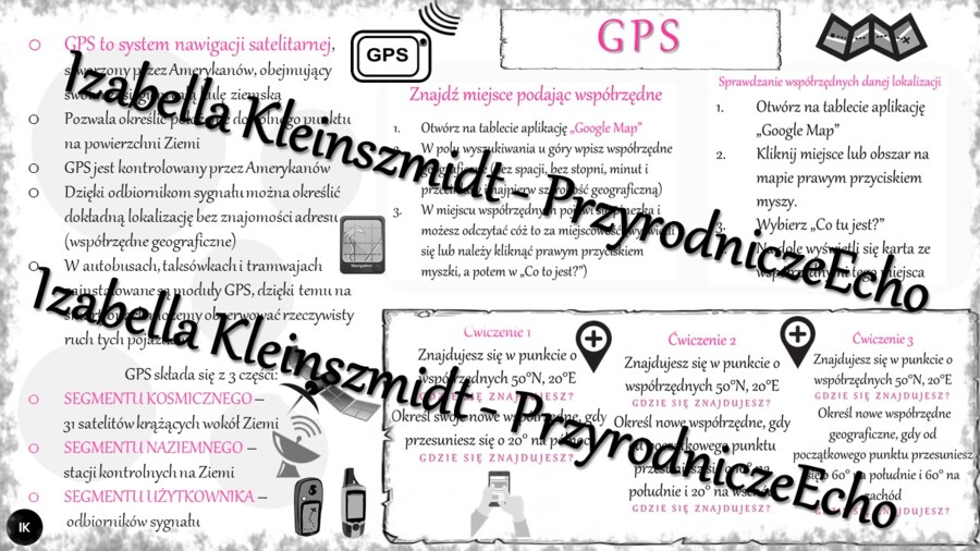 Sketchnotka - notatka „Czym jest GPS? ” wykonana w power point do edycji. Geografia 6; „Współrzędne geograficzne”