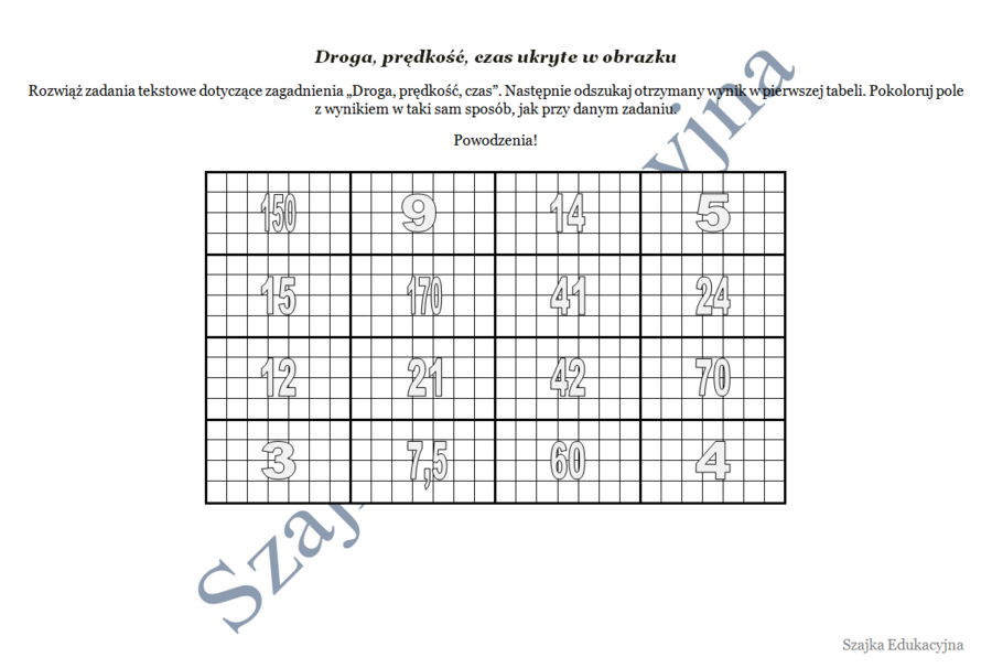 Droga, prędkość, czas - zakodowany obrazek
