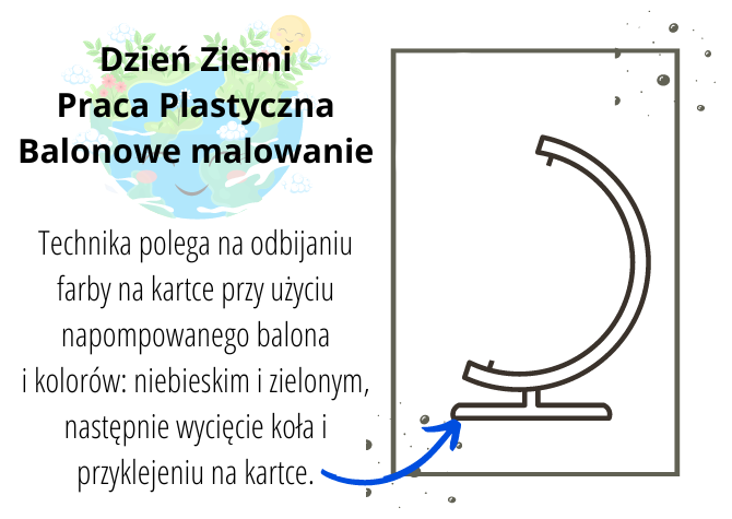 Praca plastyczna - Dzień Ziemi - Darmowa Karta