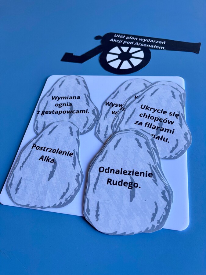 "Kamienie na szaniec" - Akcja pod Arsenałem - plan wydarzeń w formie graficznej