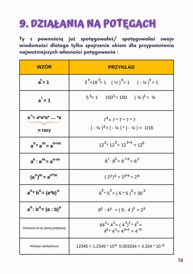 ZADANIA EGZAMINACYJNE I WZORY DO EGZAMINU z Matixem do E8
