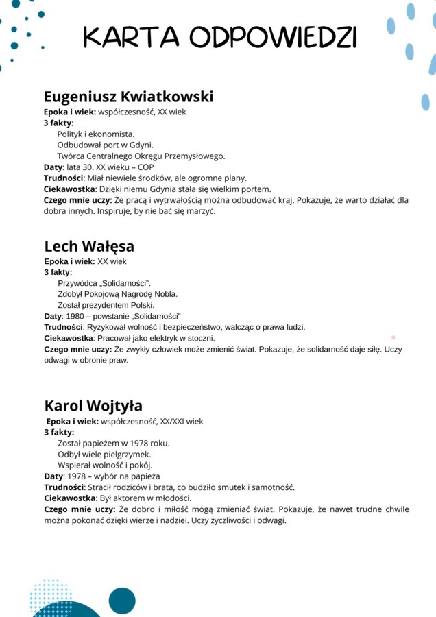 Historia pełnego emocji- niezwykłe postacie klasa 4