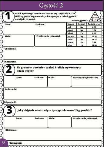 Karty pracy-  Klasa 7. Chemia - Gęstość