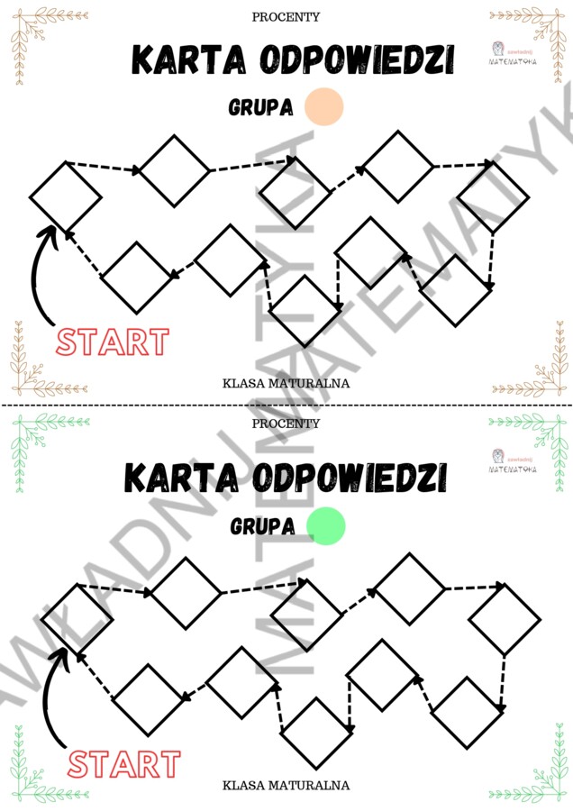 Stacje zadaniowe - procenty