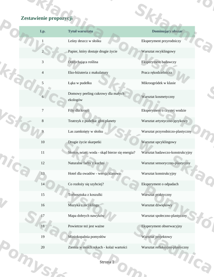 DZIEŃ ZIEMI - 20 pomysłów na warsztaty dla klas 1-3; scenariusz, konspekt, doświadczenia, przyroda, ekologia