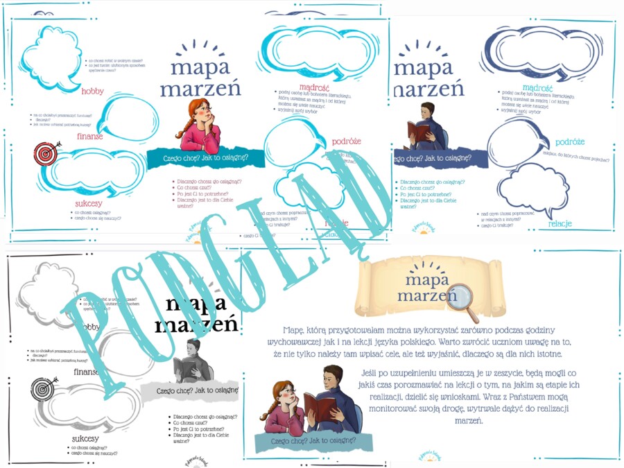 Mapa marzeń