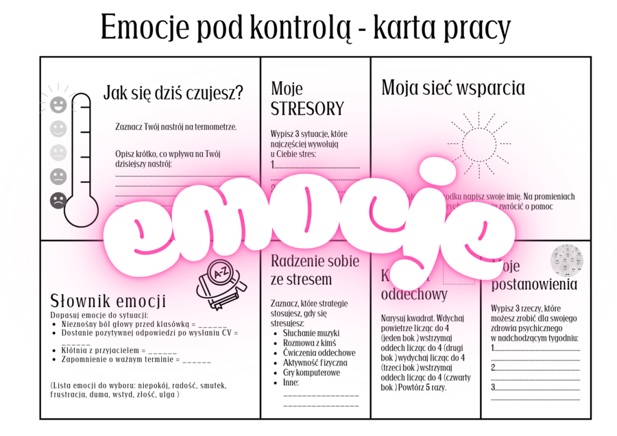 Karta pracy na godzinę wychowawczą - Emocje pod kontrolą
