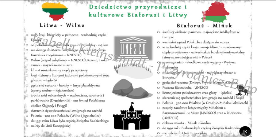 Sketchnotka „Dziedzictwo przyrodnicze i kulturowe Białorusi i Litwy ”, geografia klasa 6, dział „Sąsiedzi Polski”