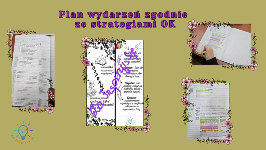 Rozprawka- scenariusz, karty pracy- pakiet lekcji ok