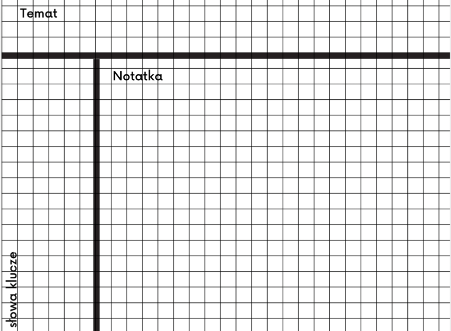 Notatka Cornella – kreatywny i efektywny sposób notowania - kratka