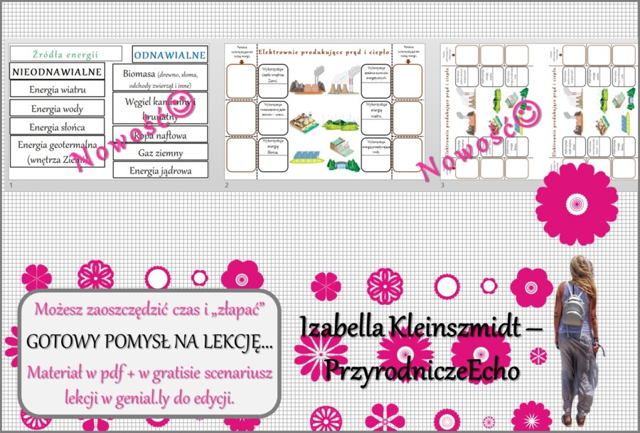 Pomysł na lekcję/karta pracy/stacje zadaniowe/notatki/ materiał do lekcji do tematu „Energetyka w Europie” w pdf. W gratisie niekomercyjny scenariusz lekcji/pomysł na lekcję w programie genial.ly do edycji. Geografia 6. Dział „Gospodarka Europy”.