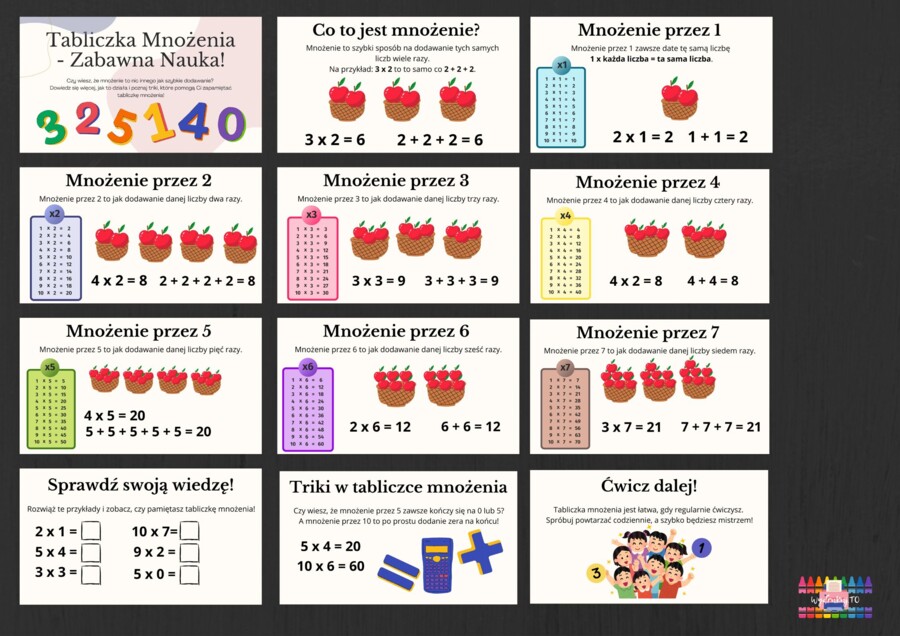 Tabliczka mnożenia - zabawna nauka - prezentacja multimedialna