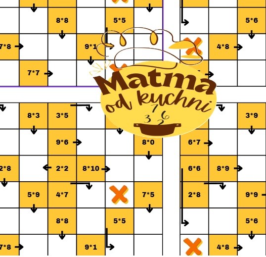 Krzyżówka “panoramiczna” - tabliczka mnożenia