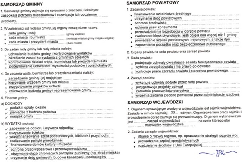 Samorząd gminny, powiatowy i wojewódzki (sketchnotka)