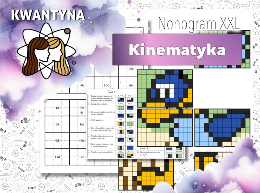 Kolorowanka XXL: Fizyka. Klasa 7. Kinematyka. Pomysł na ciekawą lekcję! Karta pracy. MOC powtórki.