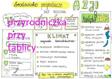 Środowisko przyrodnicze Azji