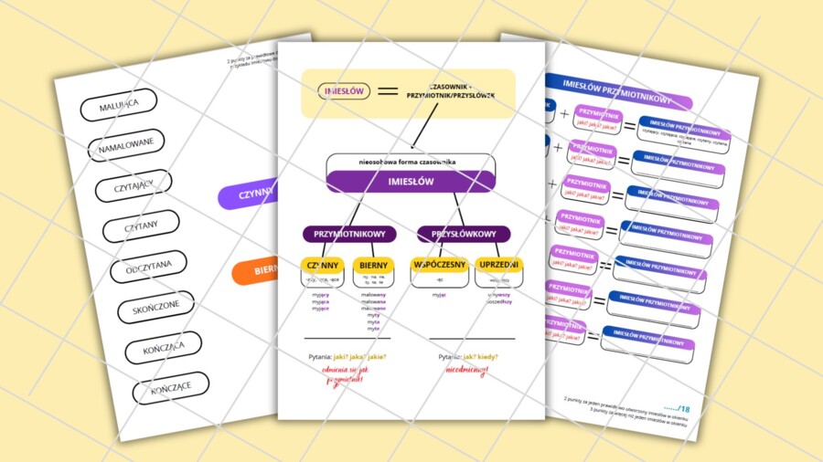 Imiesłowy - ćwiczenia utrwalające