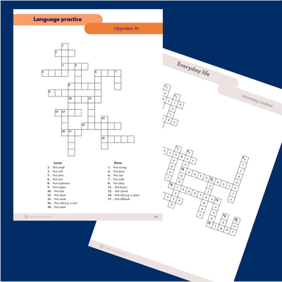 Angielski - słownictwo A1/A2 - zestaw 7 ebooków tematycznych