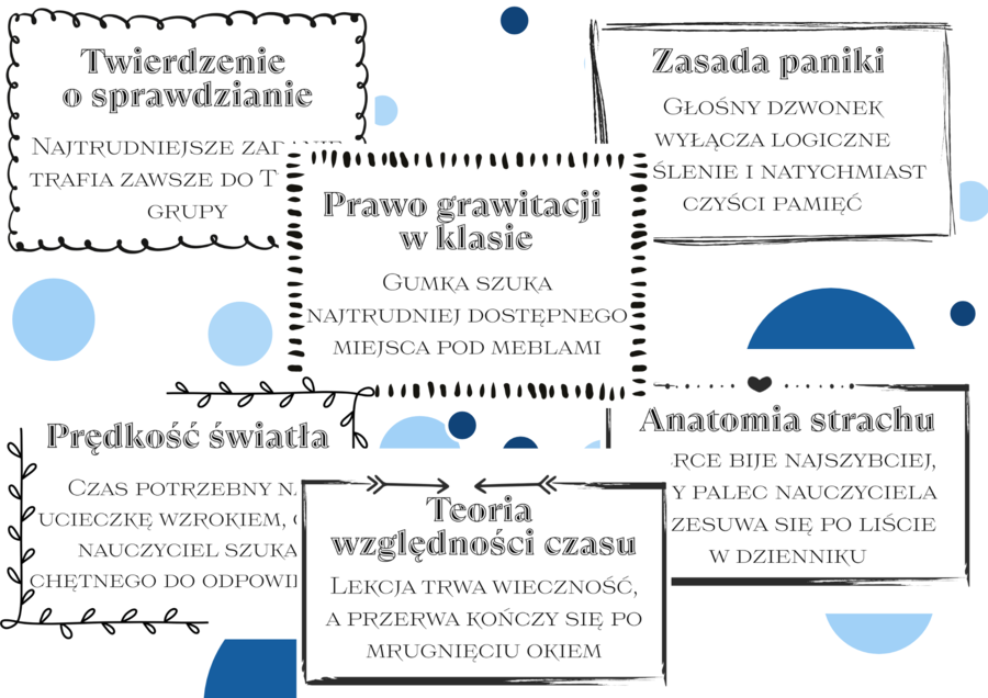 Gazetka ścienna na wesoło. Rozpoczęcie roku szkolnego