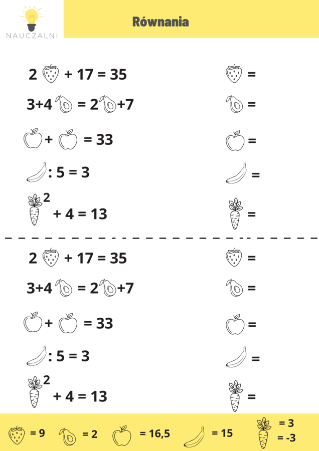 Równania - zagadki na początek