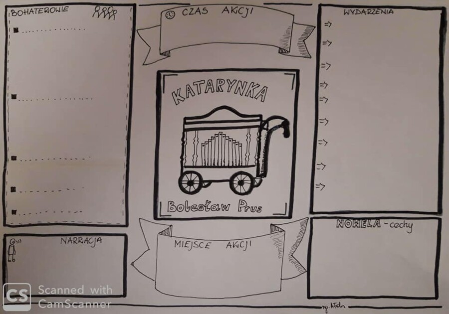 Karta pracy- "Katarynka" Bolesław Prus