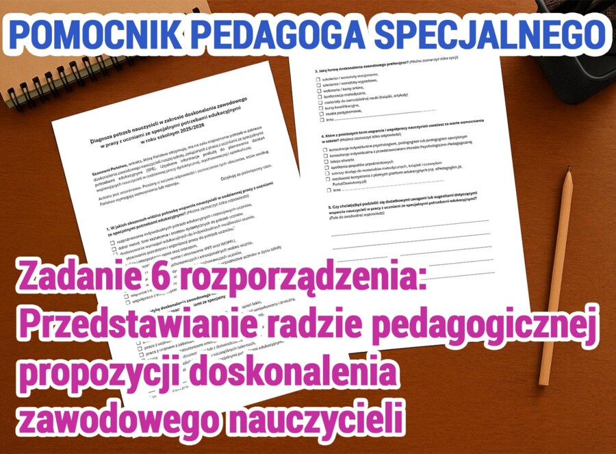Przedstawianie radzie pedagogicznej propozycji doskonalenia zawodowego nauczycieli - ankieta