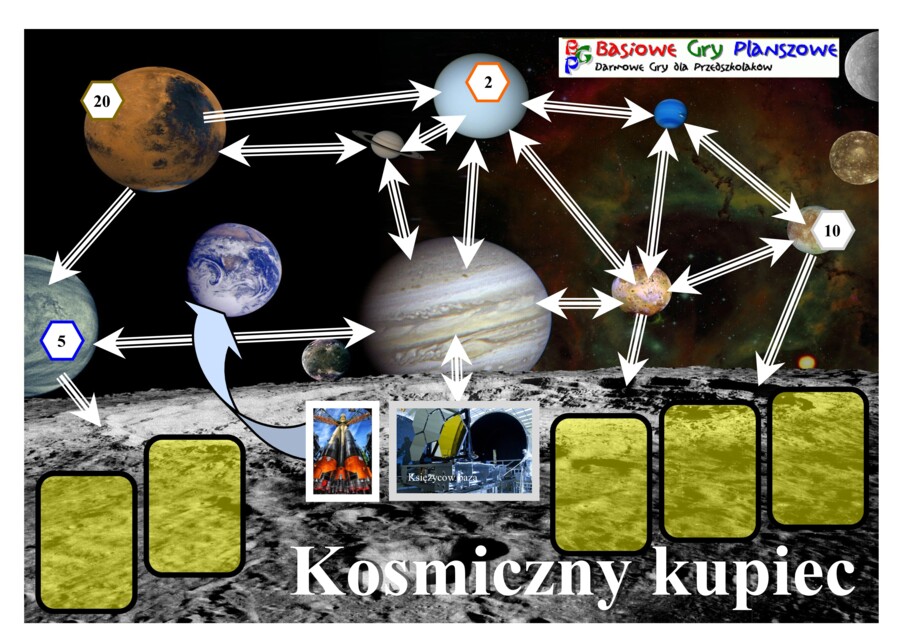 Kosmiczny kupiec – Gra planszowa