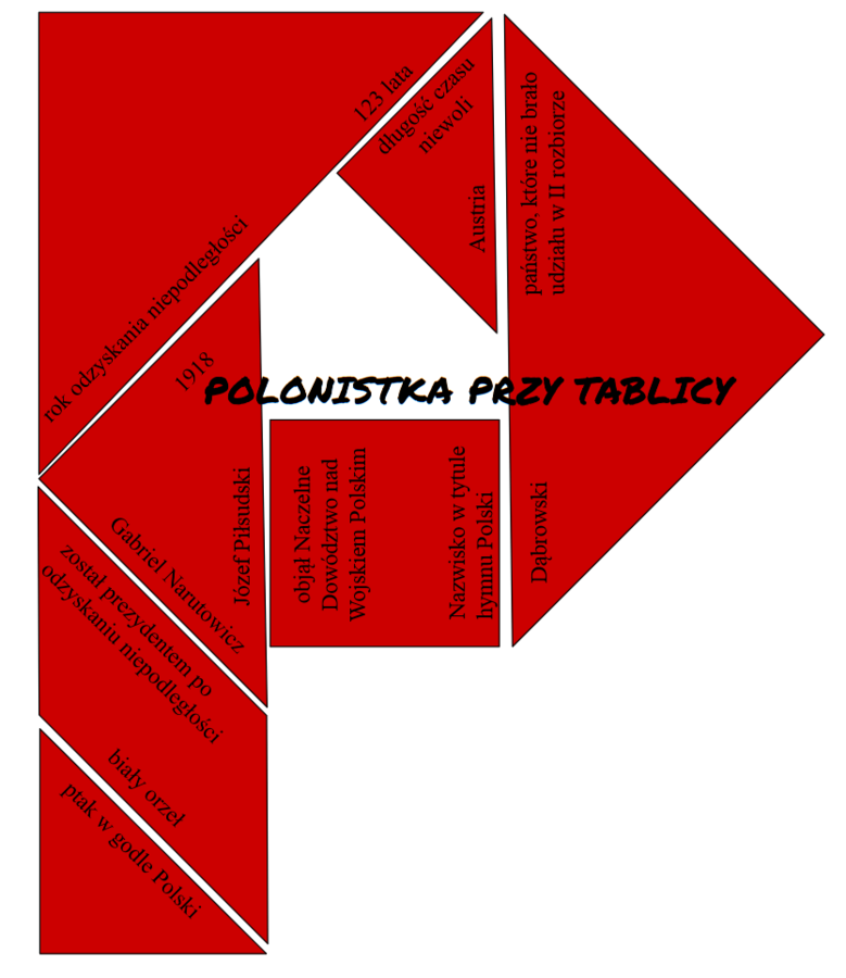 Tangram "P jak Polska"
