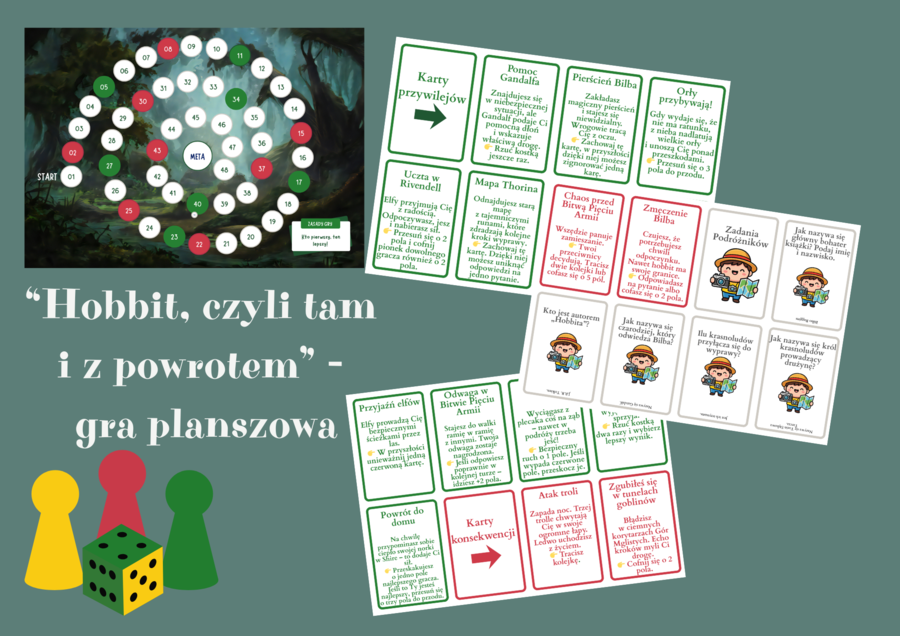 „Hobbit, czyli tam i z powrotem” – gra planszowa