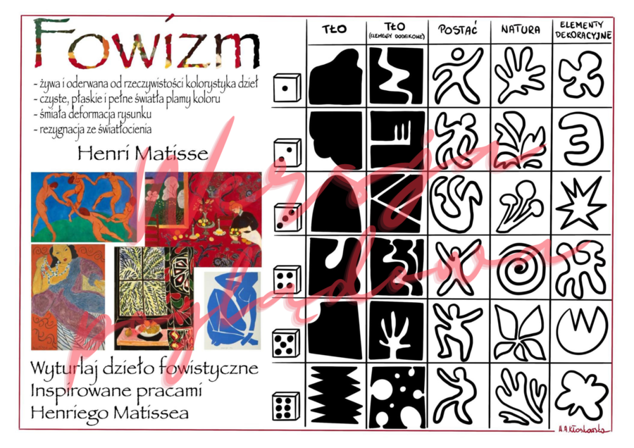 Fowizm -wyturlaj dzieło sztuki.