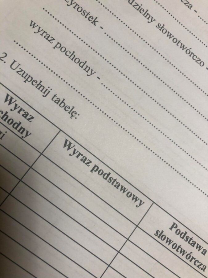 Słowotwórstwo - kl. 7-8, karta pracy, sprawdzian