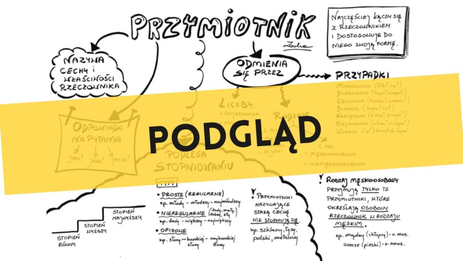 Przymiotnik - wklejka