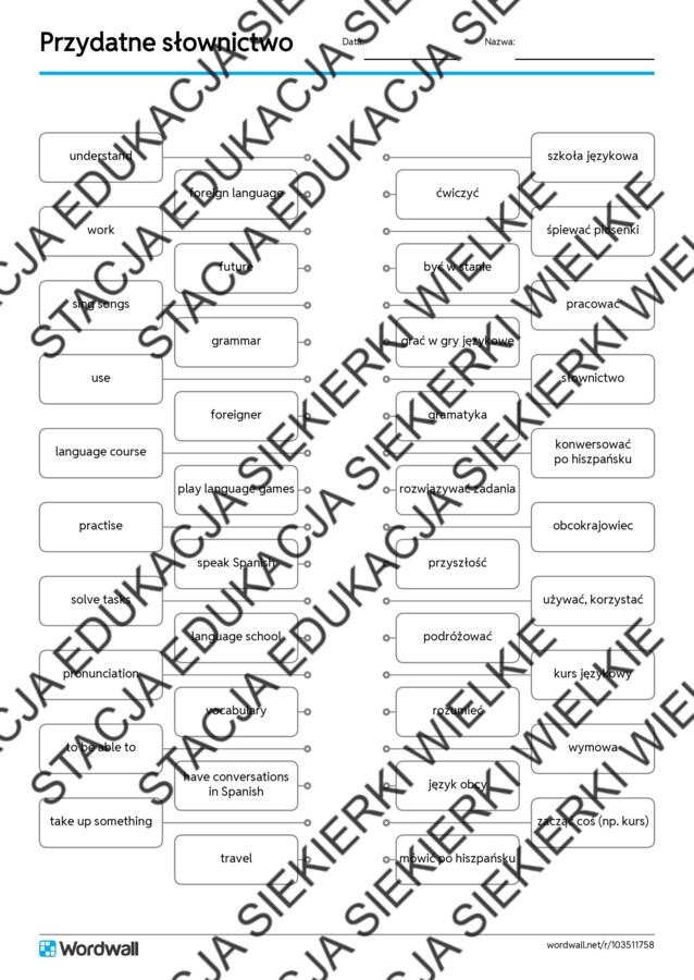 Egzamin ósmoklasisty – Writing krok po kroku: E-mail o kursie języka hiszpańskiego