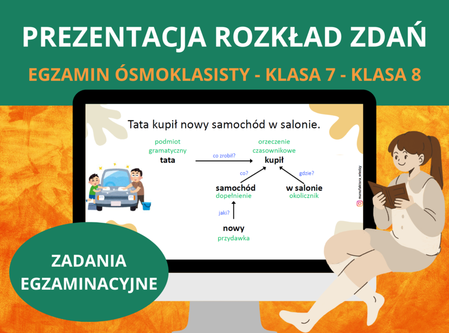 Prezentacja – rozkład zdań (analiza składniowa zdań): podmiot, orzeczenie, dopełnienie, przydawka, okolicznik [PPTX/PDF] – język polski, klasa 7, klasa 8, E8, zadania egzaminacyjne