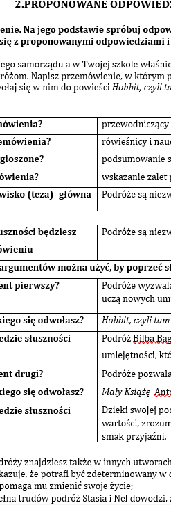 REDAGUJEMY PRZEMÓWIENIE. Krok trzeci. Zestaw ćwiczeń dla uczniów klas 6-8