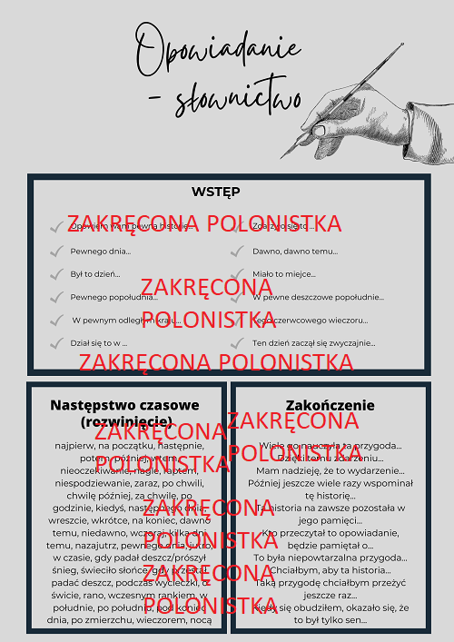 Opowiadanie - słownictwo